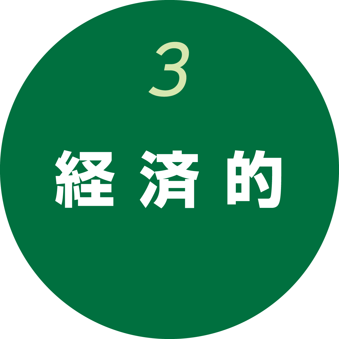 3 経済的