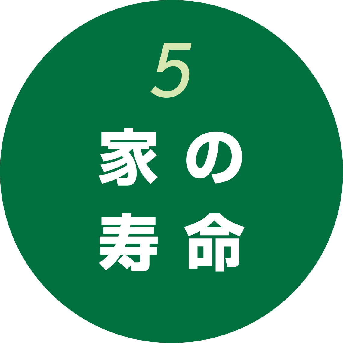 5 家の寿命