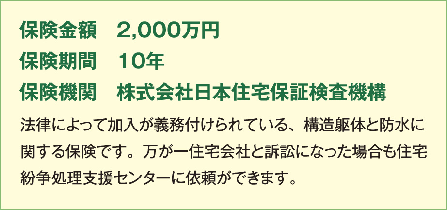 保険金額　2,000万円 保険期間　10年 保険機関　株式会社日本住宅保証検査機構