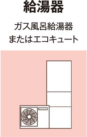 給湯器 ガス風呂給湯器またはエコキュート