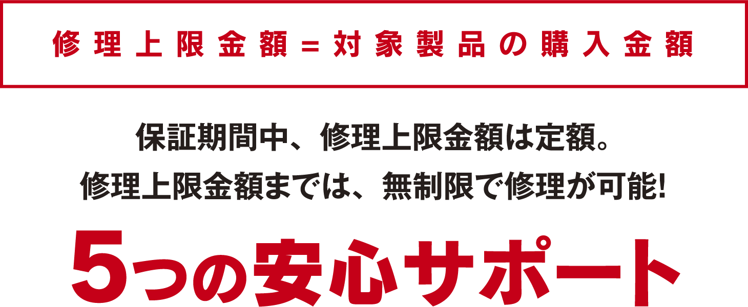 修理上限金額=対象製品の購入金額 保証期間中、修理上限金額は定額。修理上限金額までは、無制限で修理が可能！5つの安心サポート